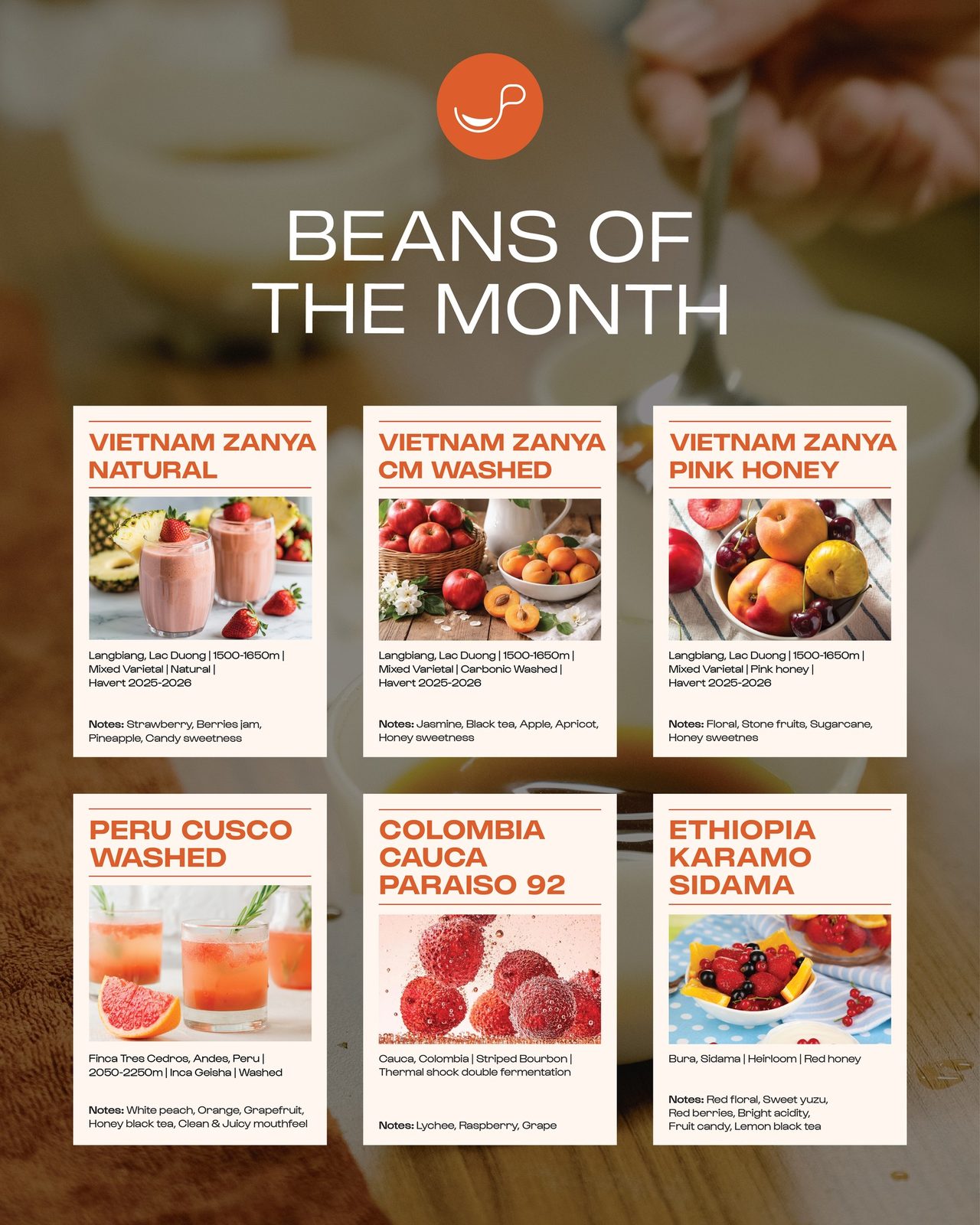 Bảng Beans of the Month